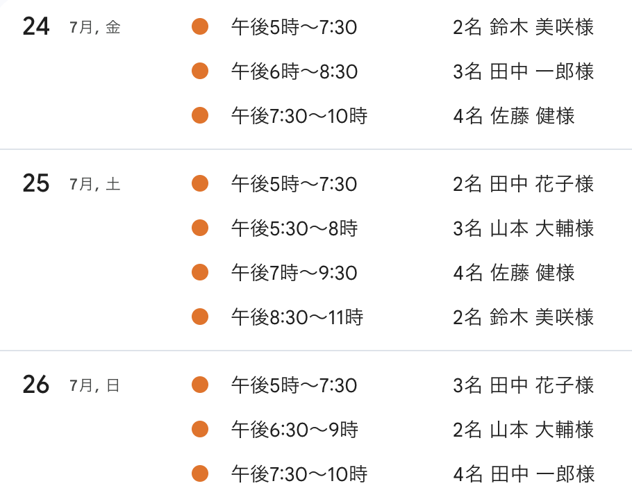 Googleカレンダーの予定一覧。2名鈴木美咲様、3名田中一郎様のように人数が先頭に表示されている